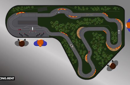 Ontwikkeling Slotracebaan Spa-Francorchamps - Foto 1