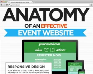 Anatomy of An Effective Event Website